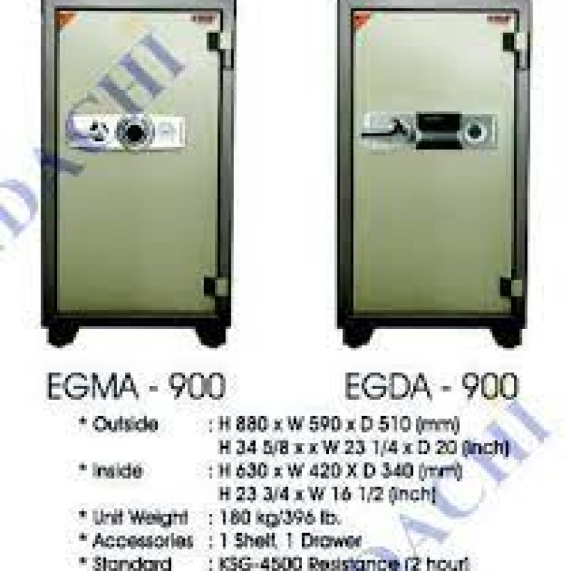 BRANKAS INDACHI  -  EGMA 900